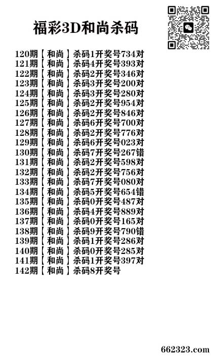 玩彩人杀码.jpg