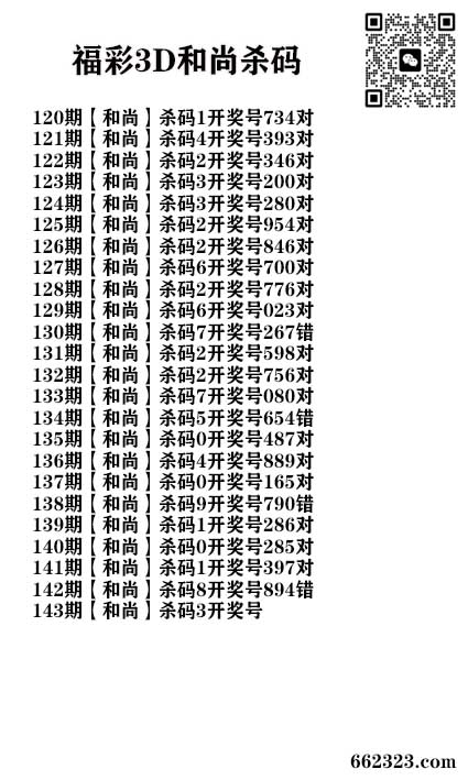 玩彩人杀码.jpg