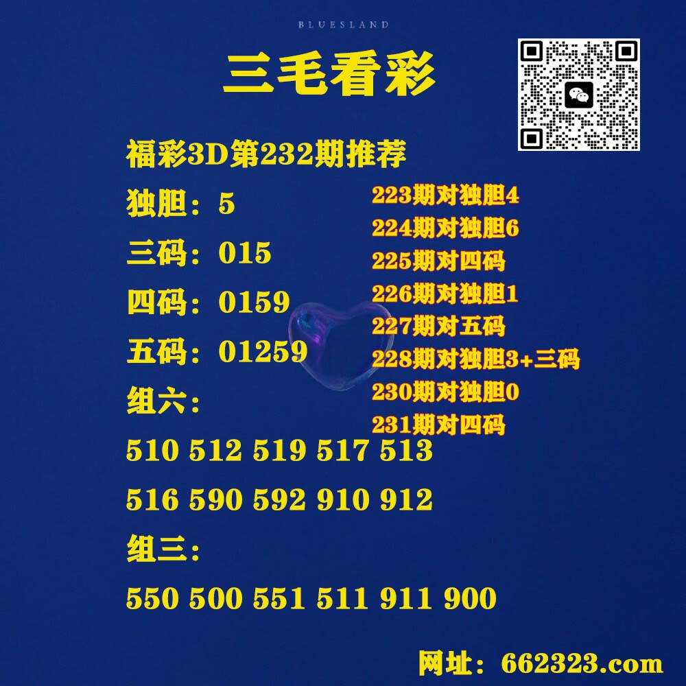 6三毛看彩.jpg